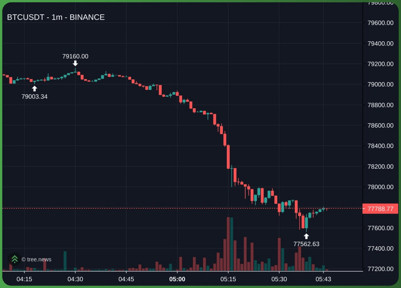 airdr0p_lab/18123/6303249658532269737