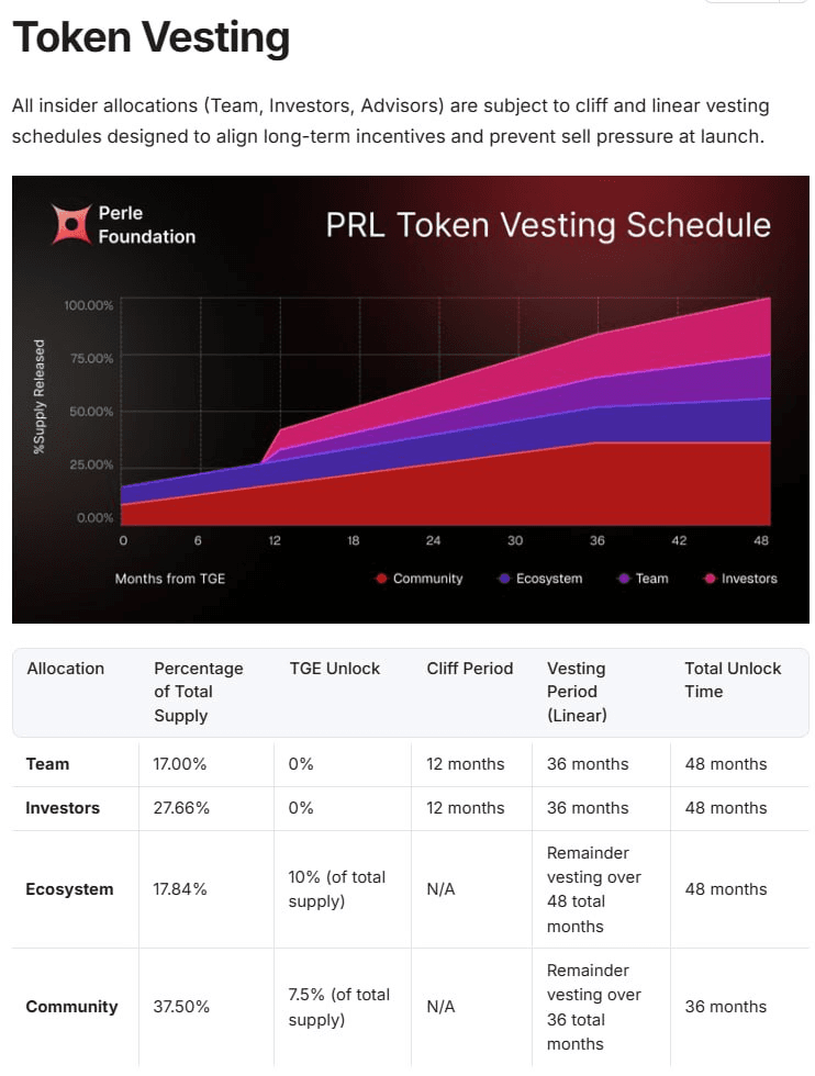 airdr0p_lab/18125/6303249658532269806