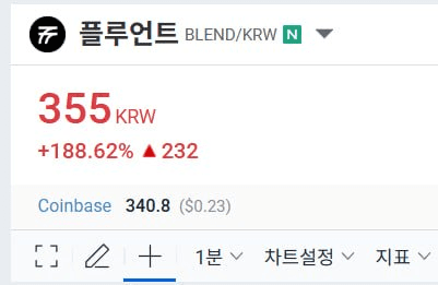 airdr0p_lab/18168/6309646234930581541