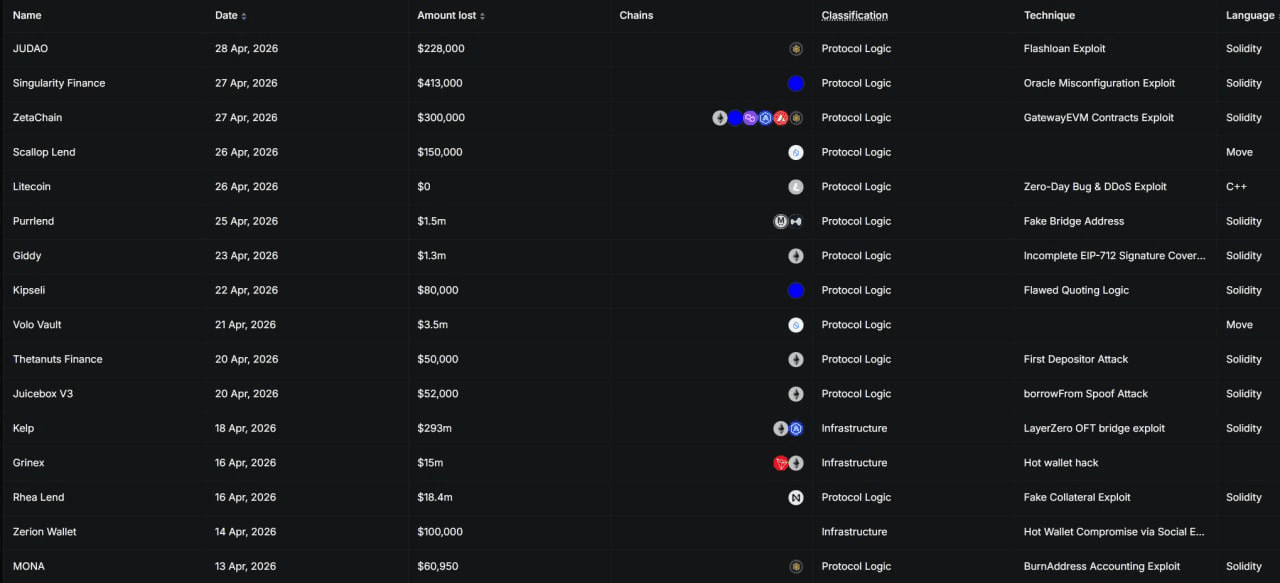 airdr0p_lab/18178/6309934684934180731