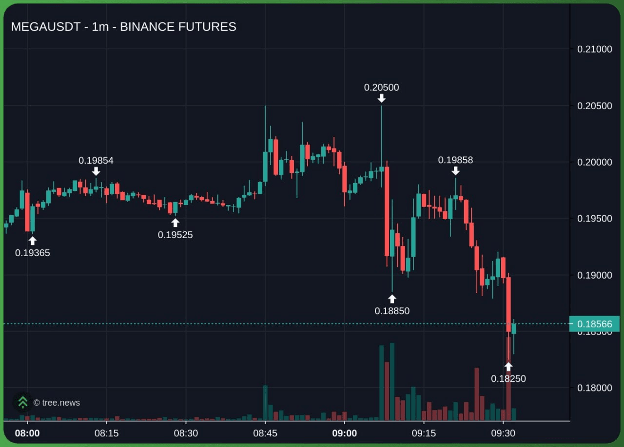 airdr0p_lab/18201/6312186484747866033