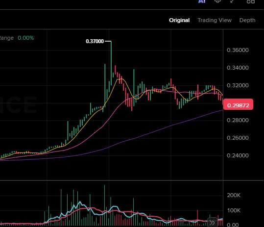 airdr0p_lab/18216/6312186484747866168