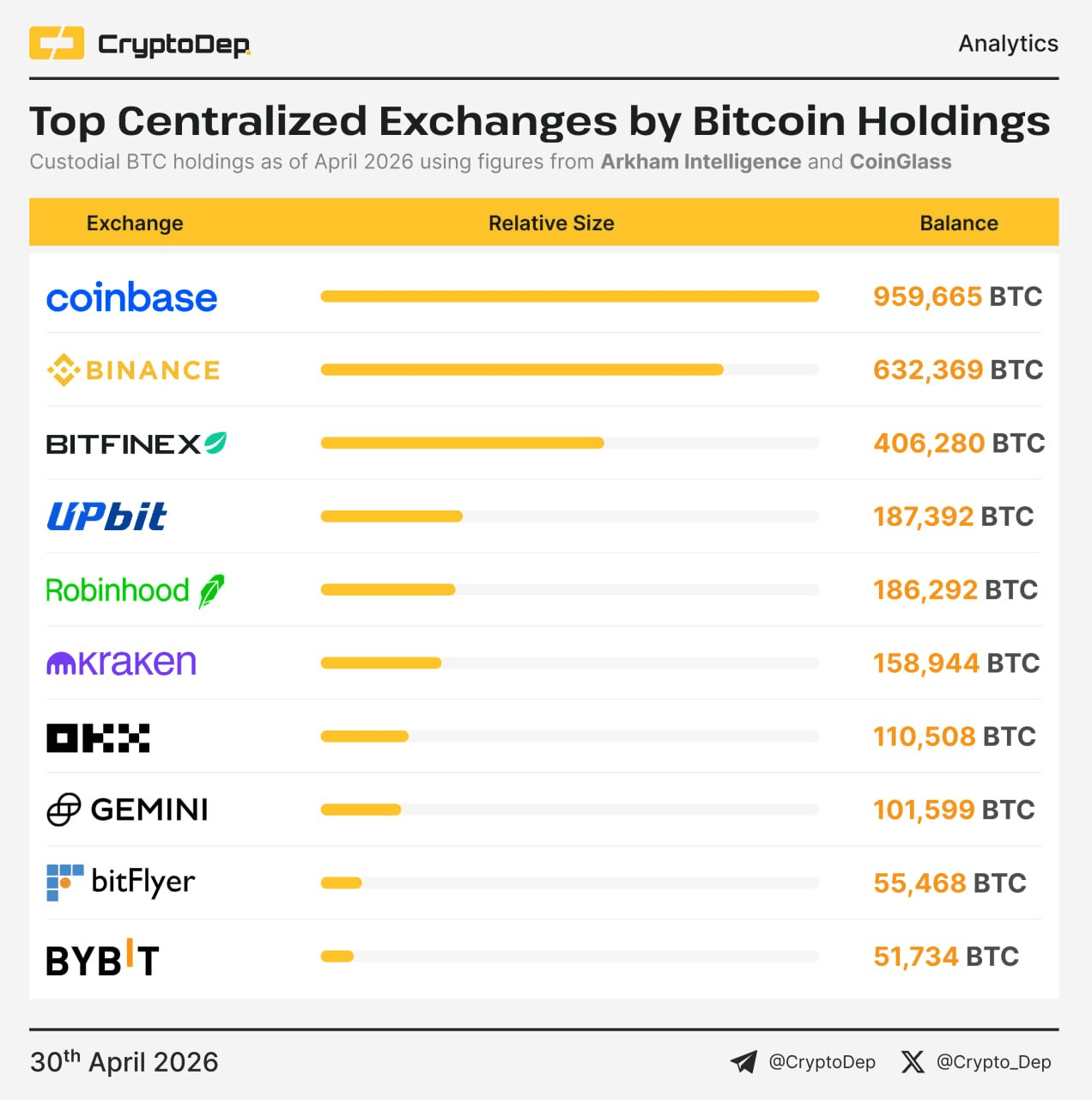 airdr0p_lab/18221/6312186484747866388