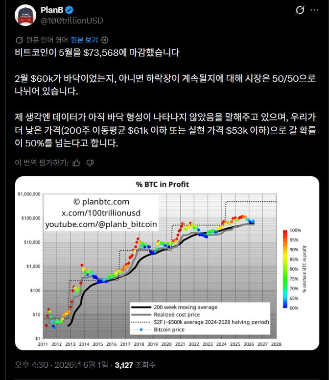 airdr0p_lab/18711/6118466709325811842
