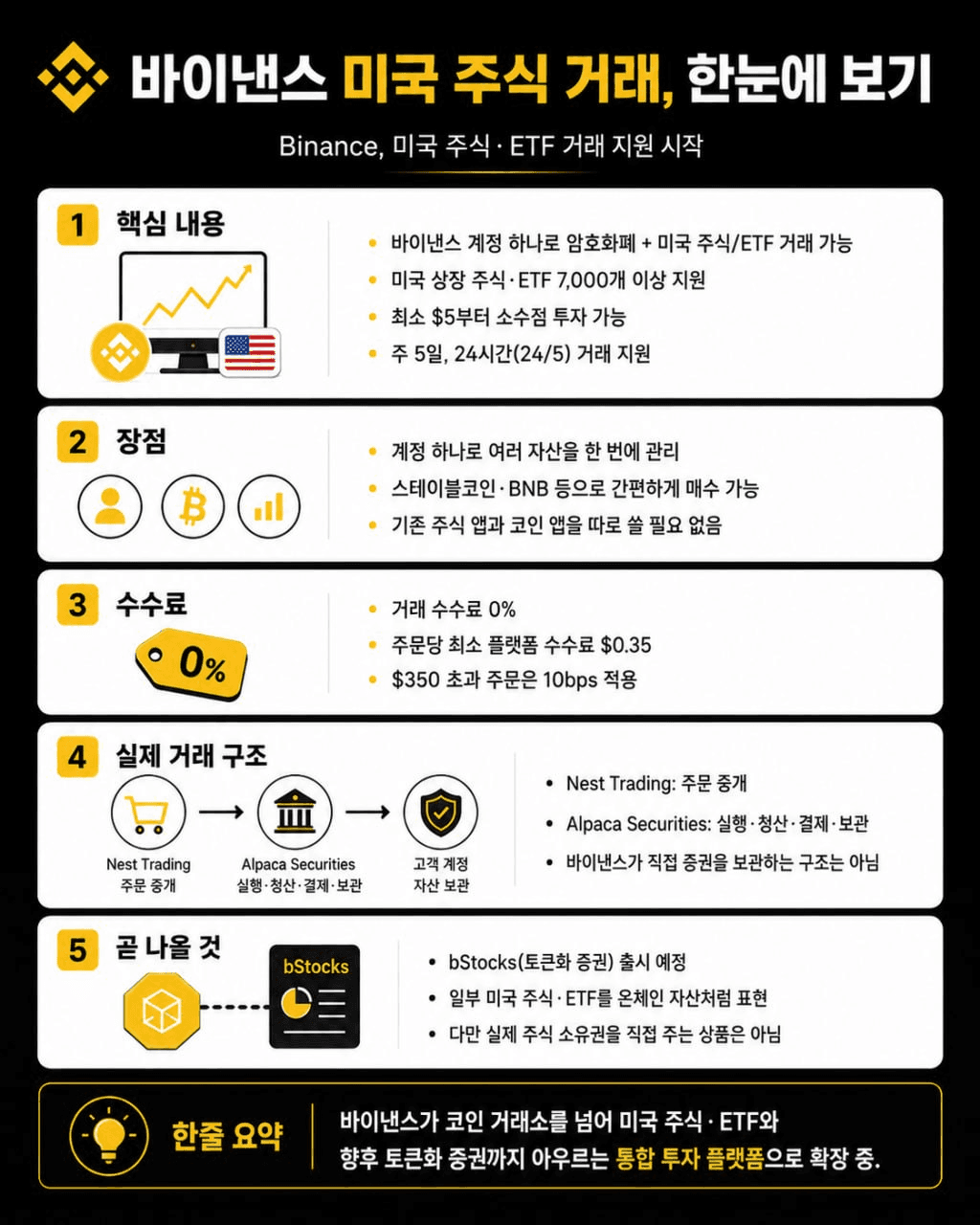 airdr0p_lab/18721/6118466709325811946
