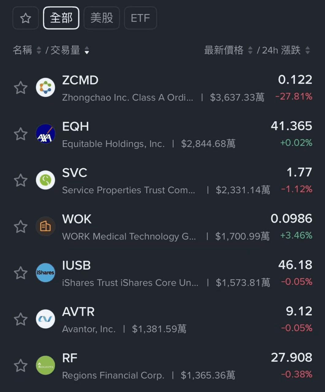 airdr0p_lab/18723/6118466709325812024