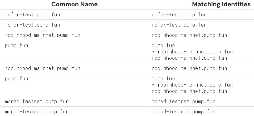 airdr0p_lab/19255/6228851784059391822