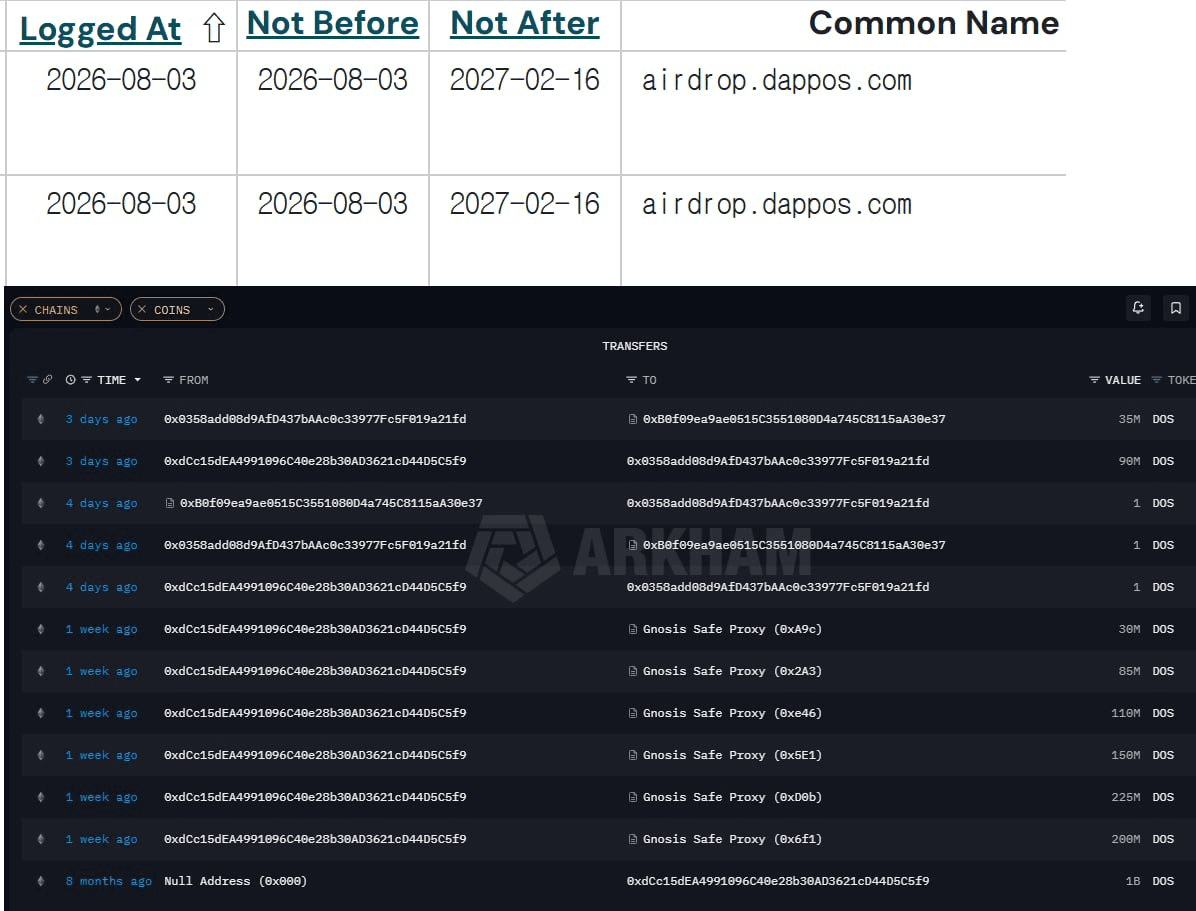 airdr0p_lab/19727/6309790228004148197