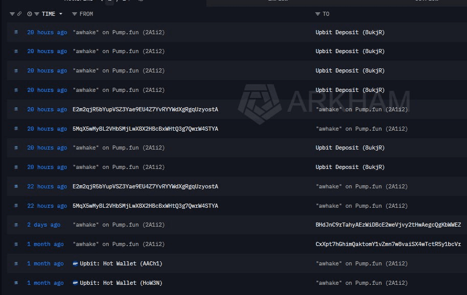 airdr0p_lab/19863/6336859839207773712