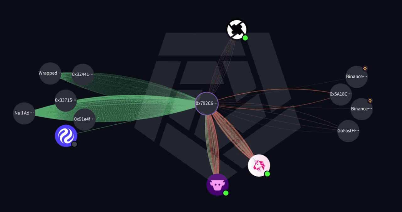 airdr0p_lab/20156/6102823798483653319
