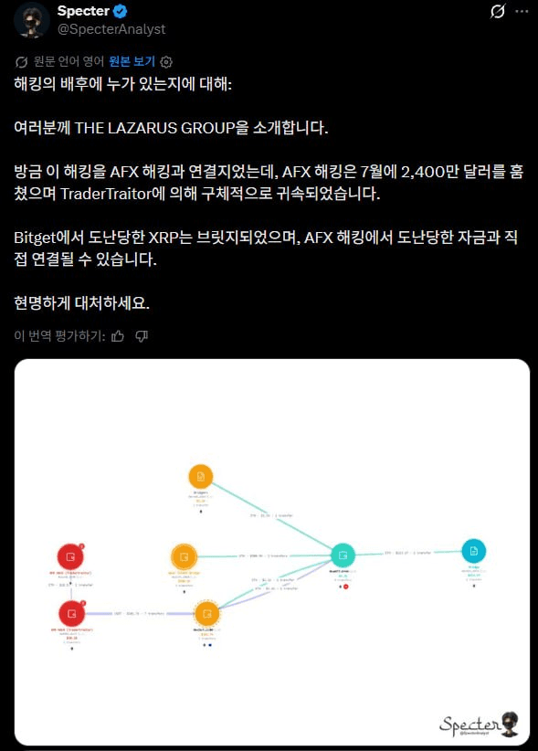 airdr0p_lab/20549/6174802476792485381