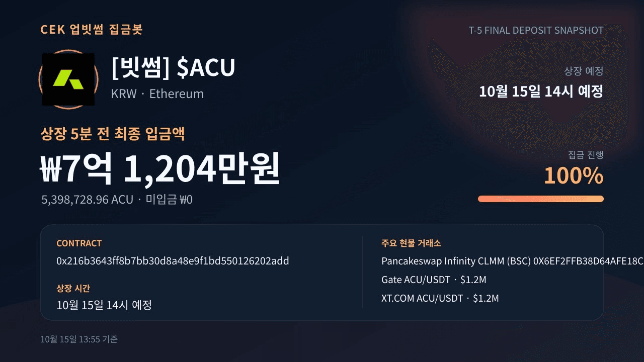 $ACU 빗썸 입금량 약 7억