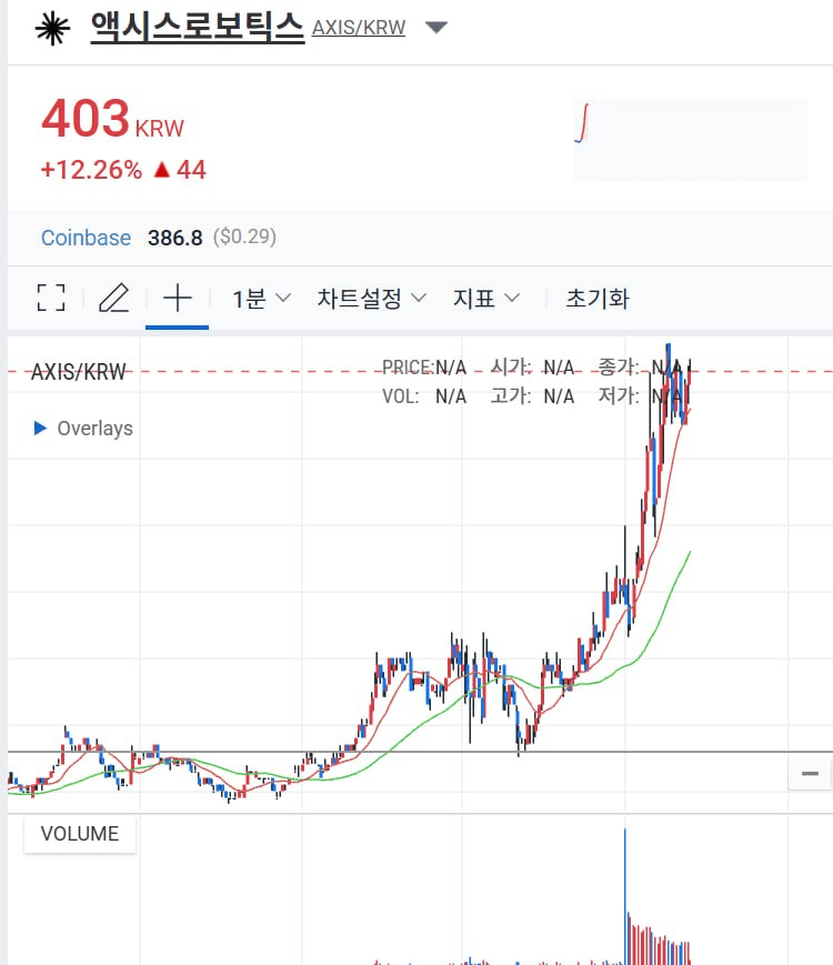 airdr0p_lab/20998/6253263553536135987