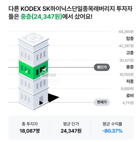 airdr0p_lab/21006/6253263553536136109