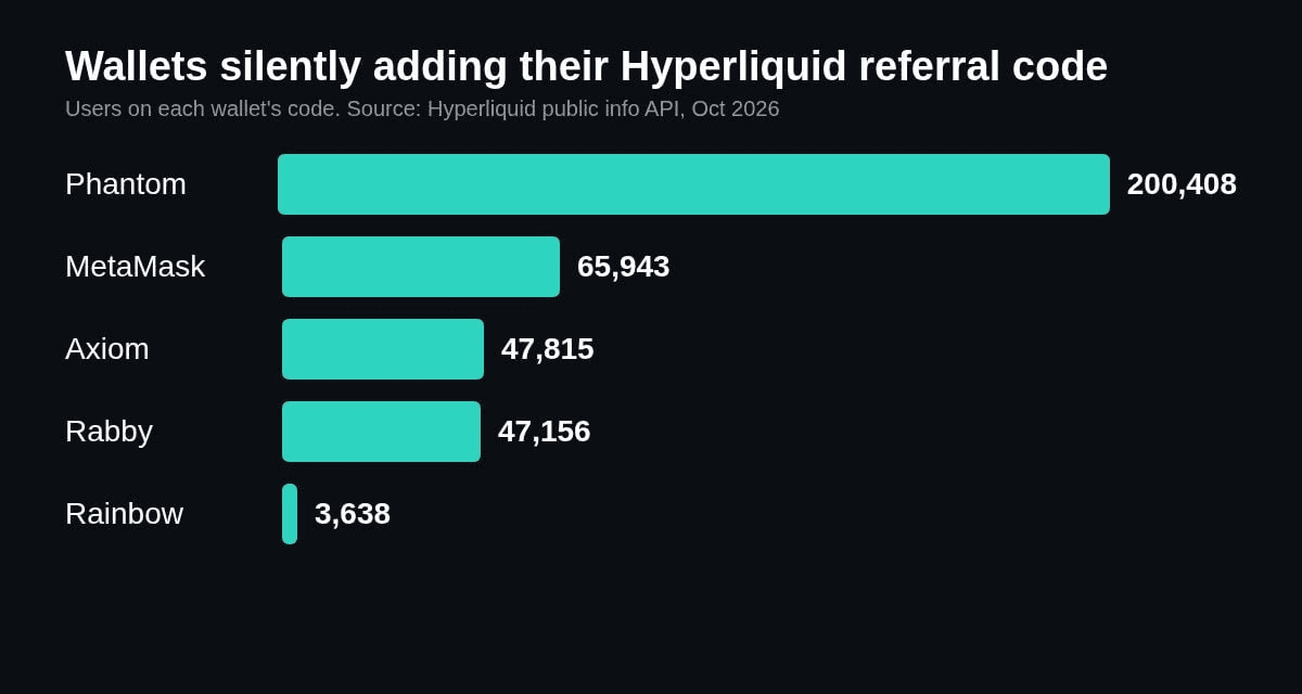 airdr0p_lab/21073/6269533984870045390