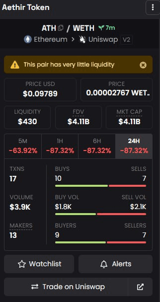 airdr0p_lab/4134/6289743433786572462