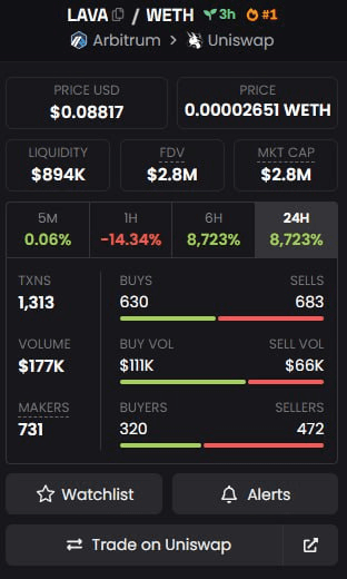 airdr0p_lab/4776/6145366712267160836