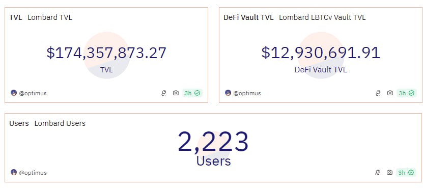 airdr0p_lab/5105/6233093802994810800