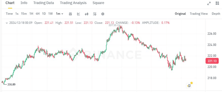 airdr0p_lab/6670/6273539926633071856