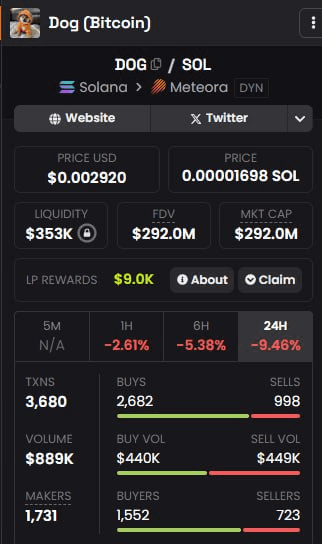 airdr0p_lab/8125/6177028678597330318