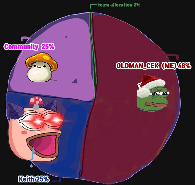 airdr0p_lab/8348/6197147696981197914