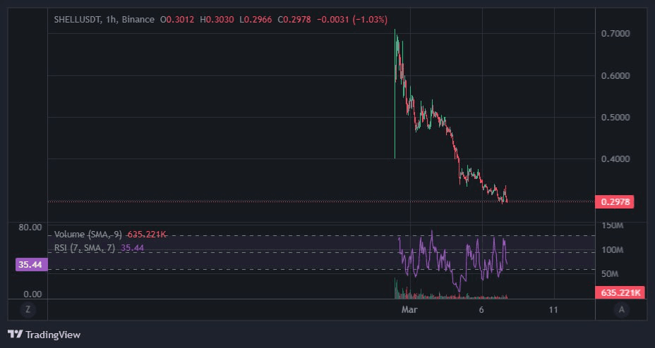 airdr0p_lab/8516/6221870250291478937