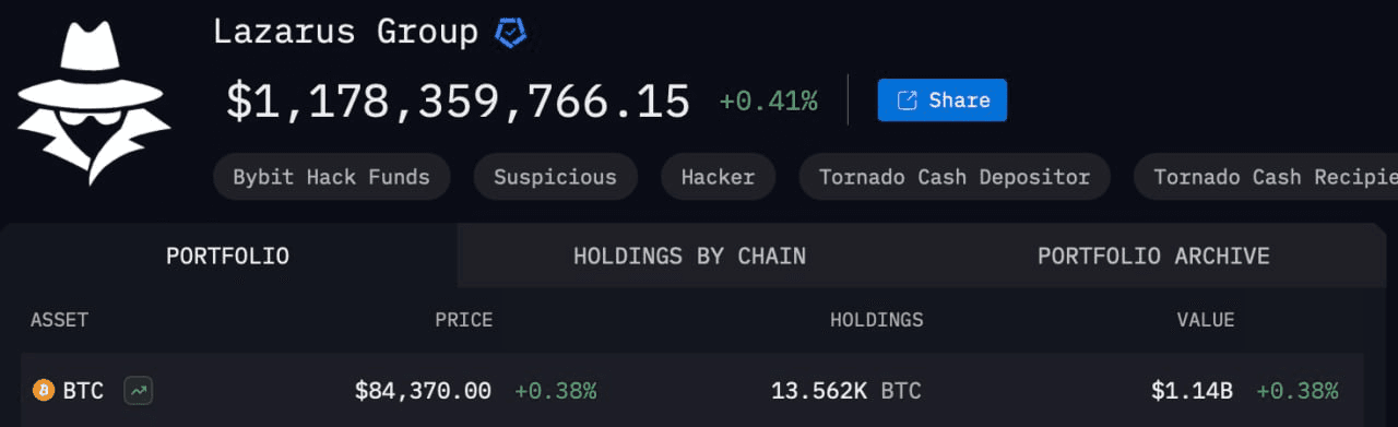 airdr0p_lab/8723/6249167812589371756