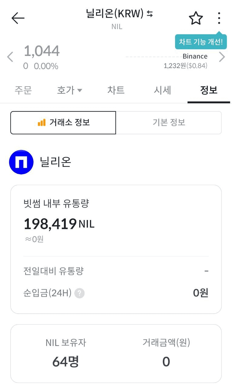 airdr0p_lab/8976/6275894552258790080