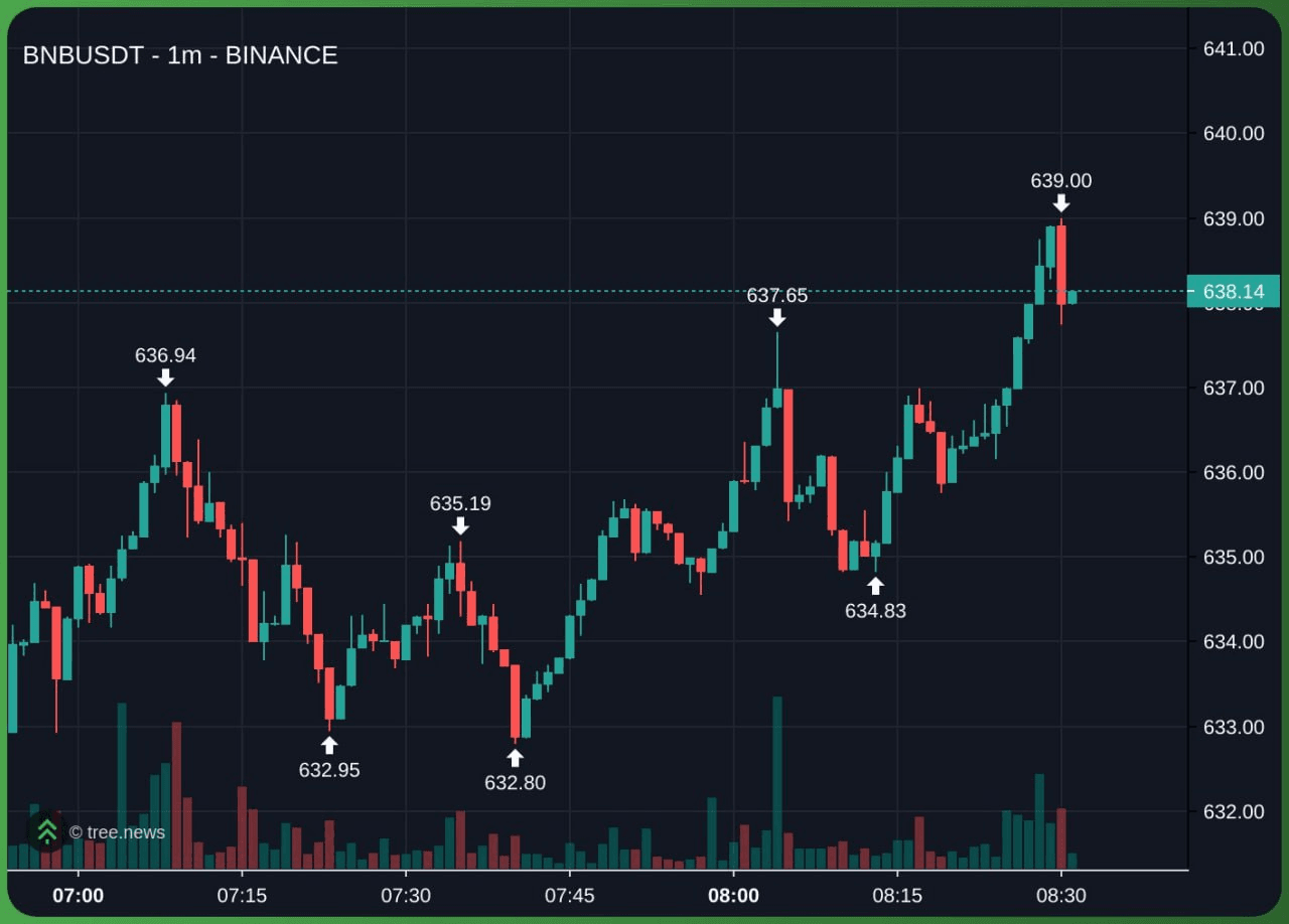 airdr0p_lab/9048/6280825956398646838