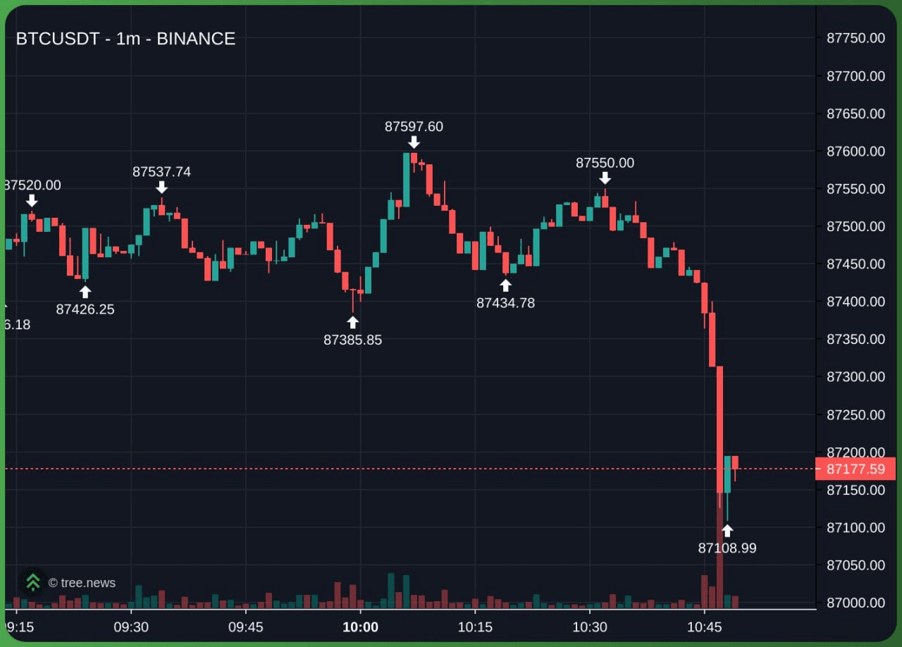 airdr0p_lab/9067/6280825956398646908