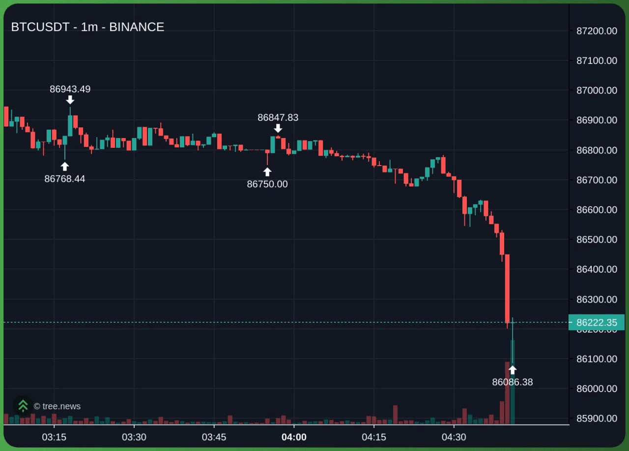 airdr0p_lab/9107/6283077756212331825