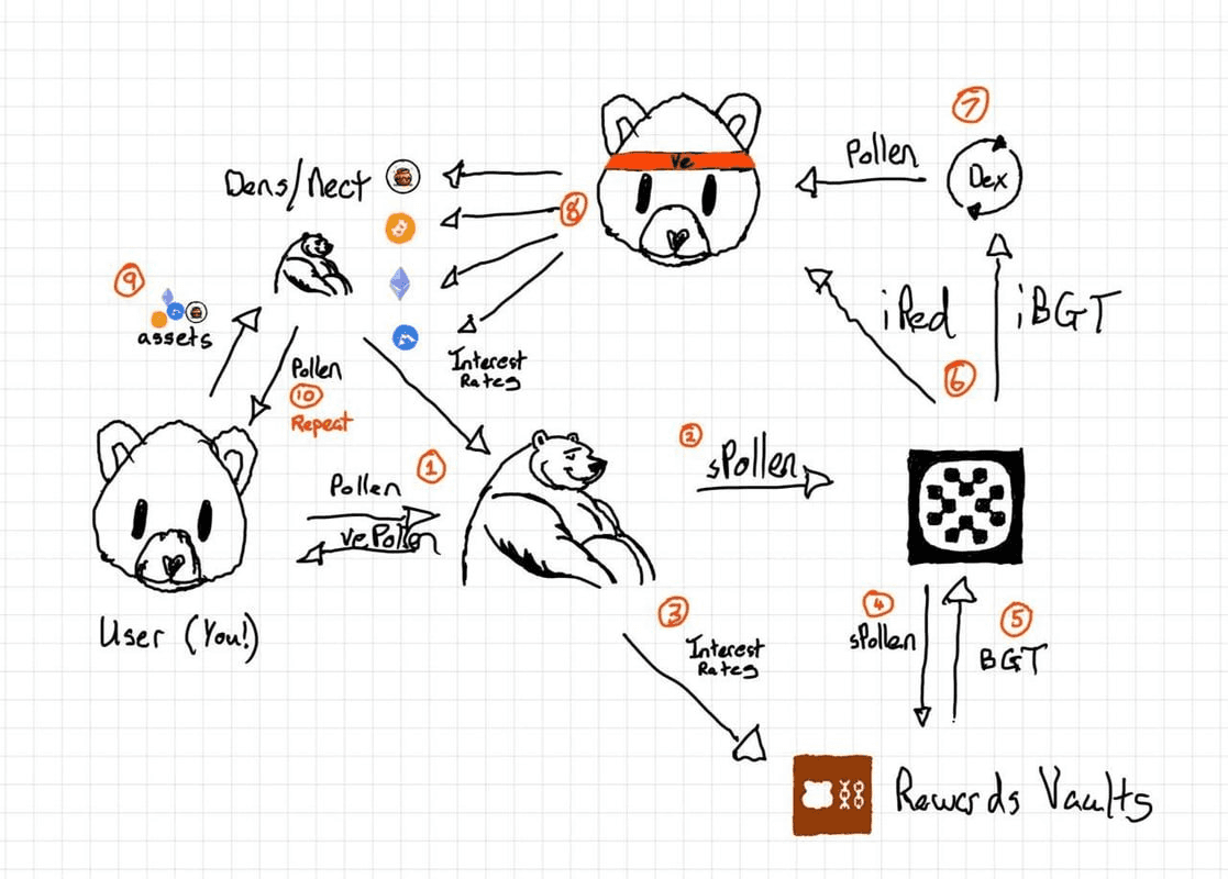 airdr0p_lab/9183/6291823958894428329