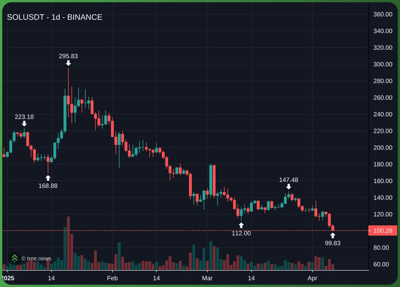 airdr0p_lab/9328/6314111789733888992