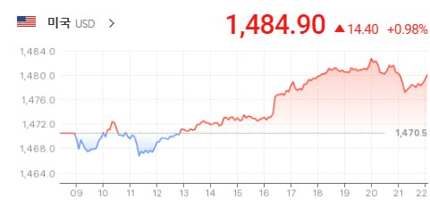 airdr0p_lab/9371/6316592073217787555