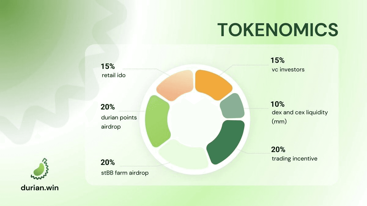 airdr0p_lab/9386/6320951585282310130