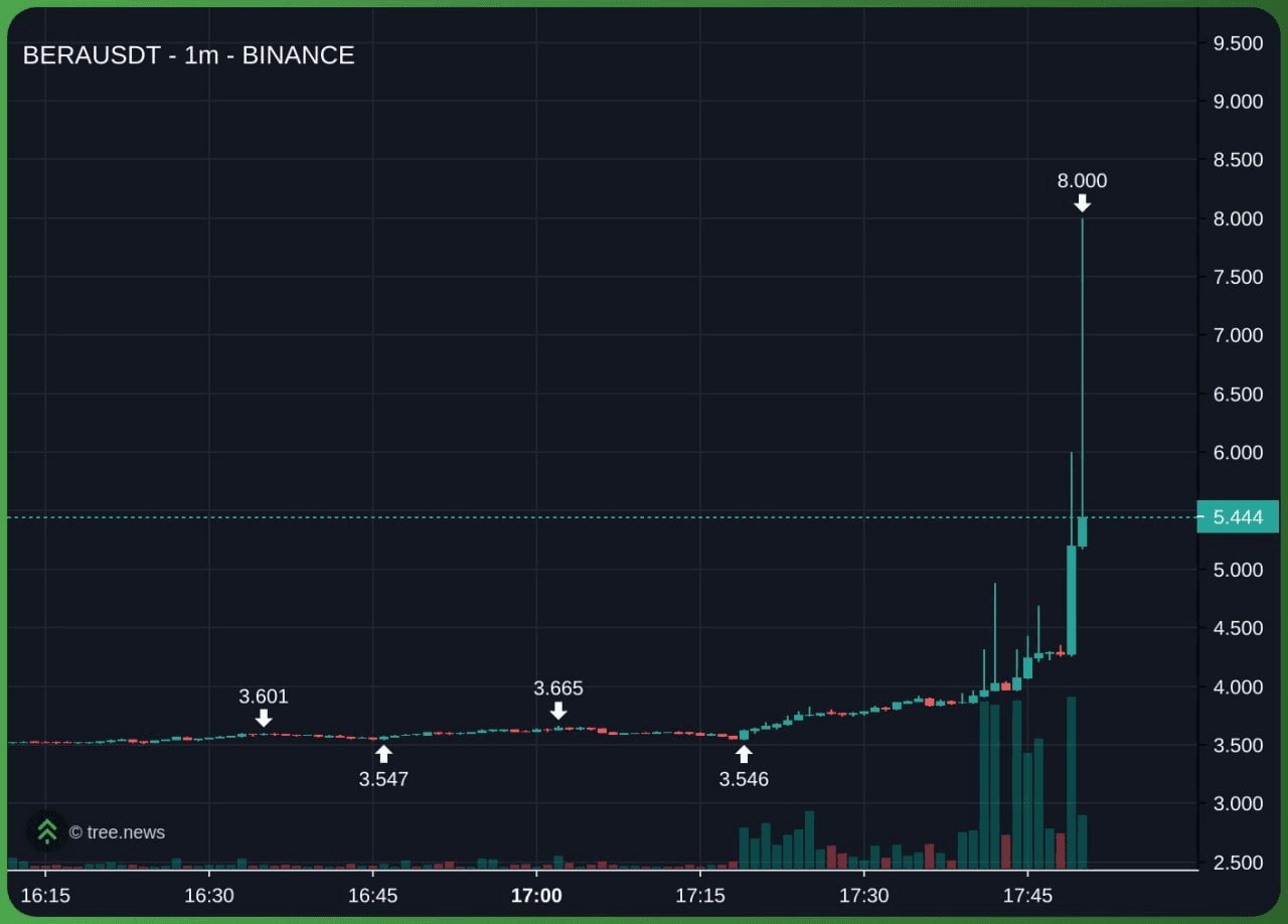 airdr0p_lab/9402/6320951585282310579
