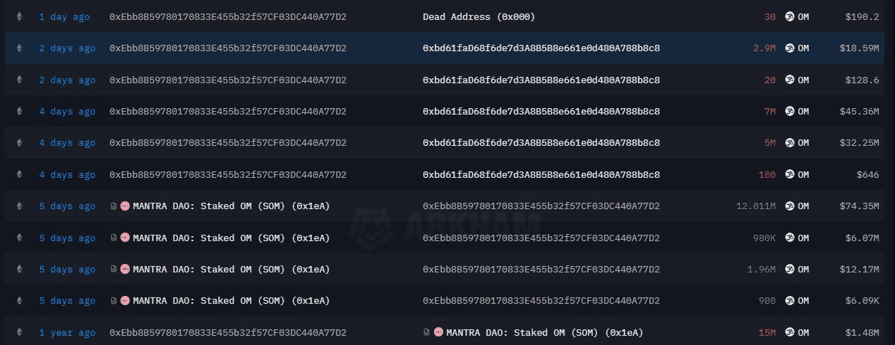 airdr0p_lab/9512/6332493420832081023