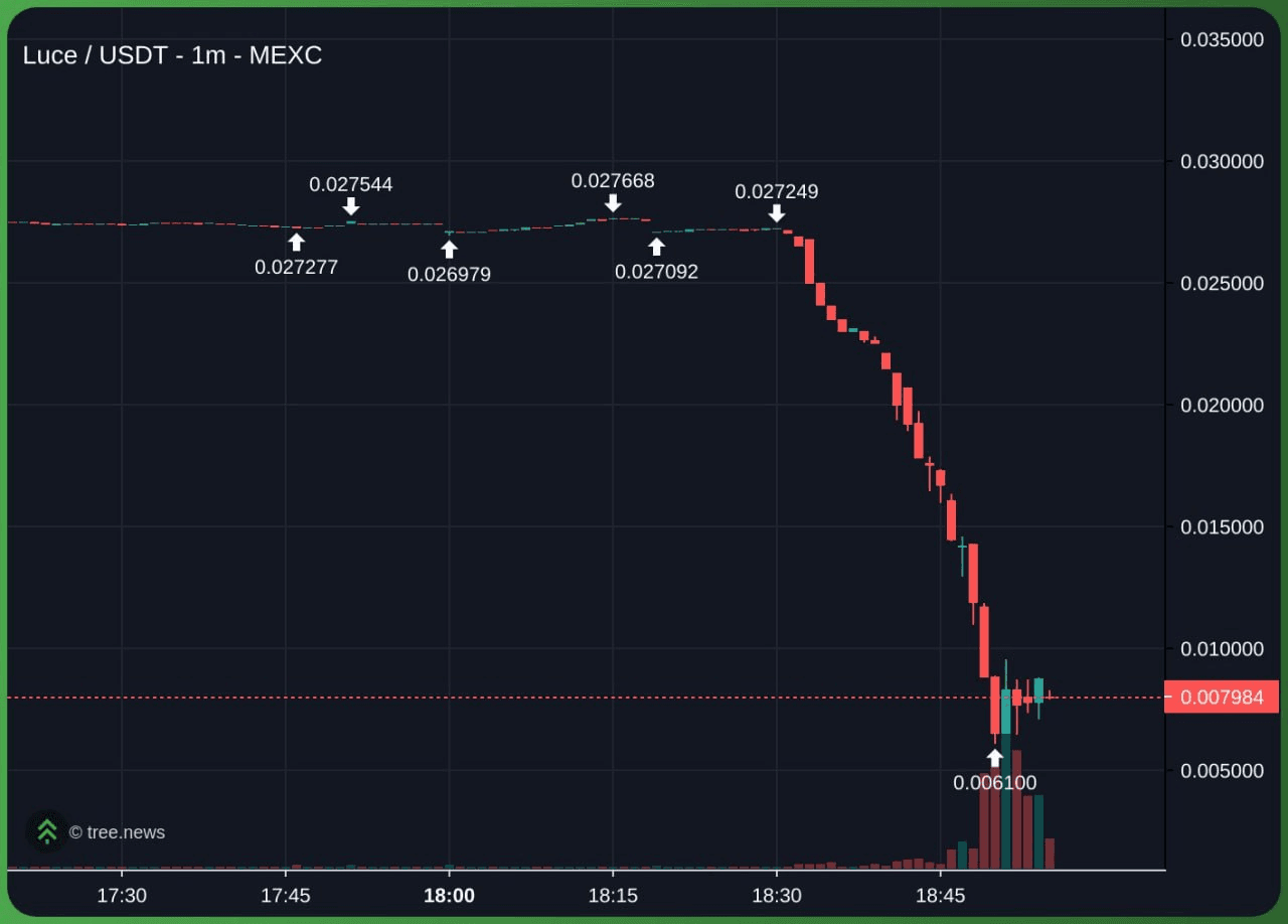 airdr0p_lab/9602/6059984038027969287