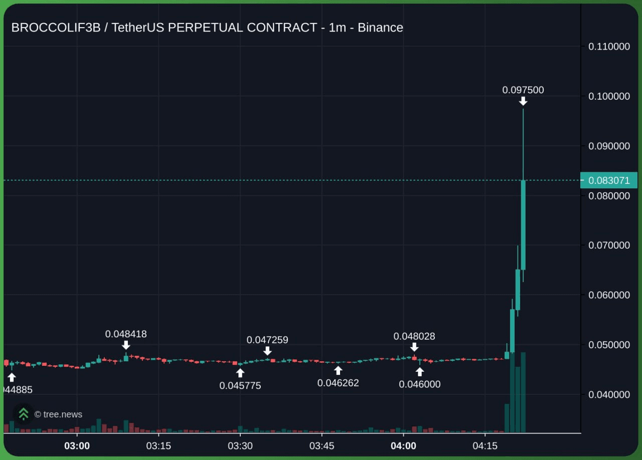 airdr0p_lab/9616/6064574490484000036