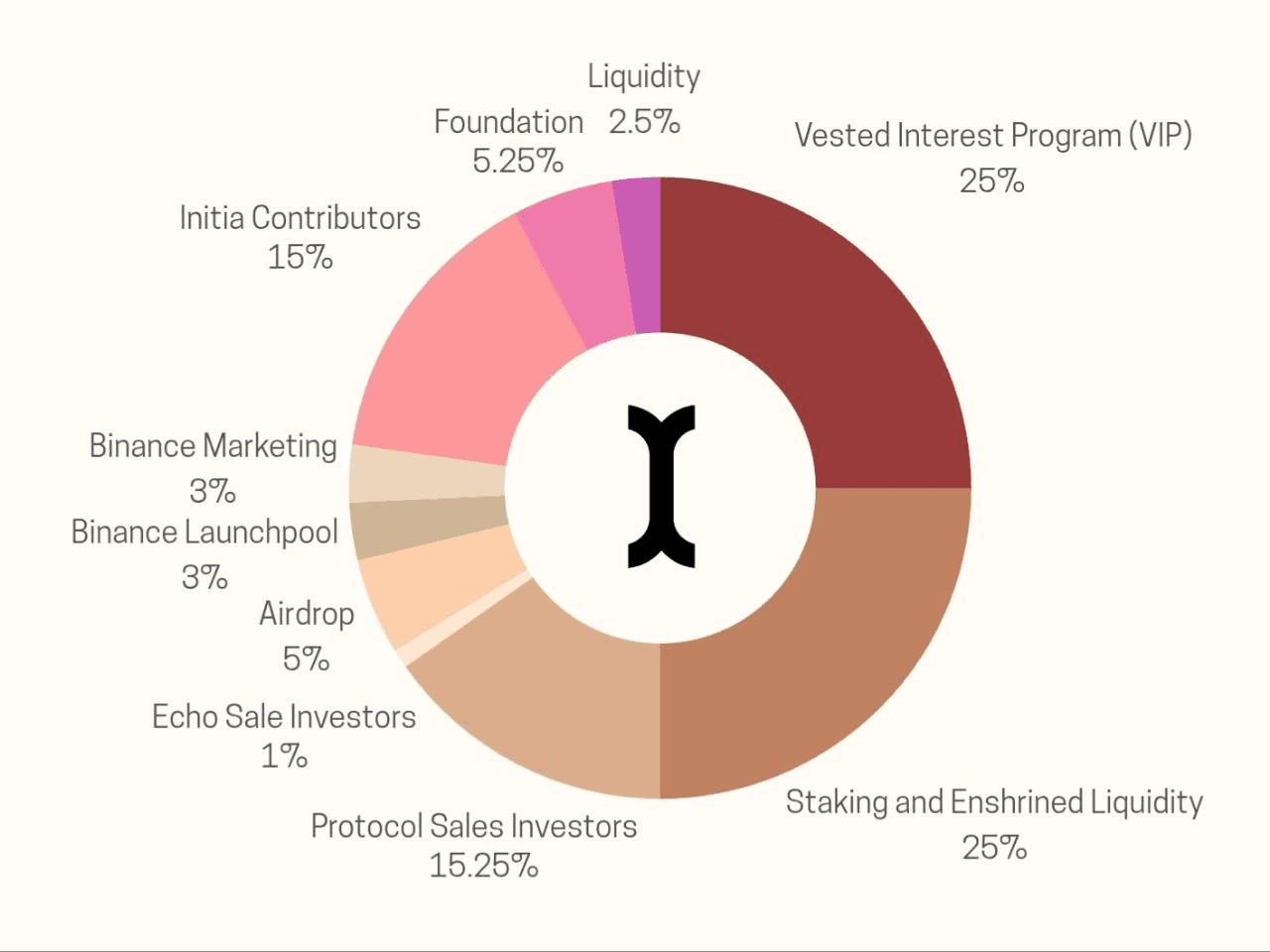 airdr0p_lab/9630/6064252848973135962