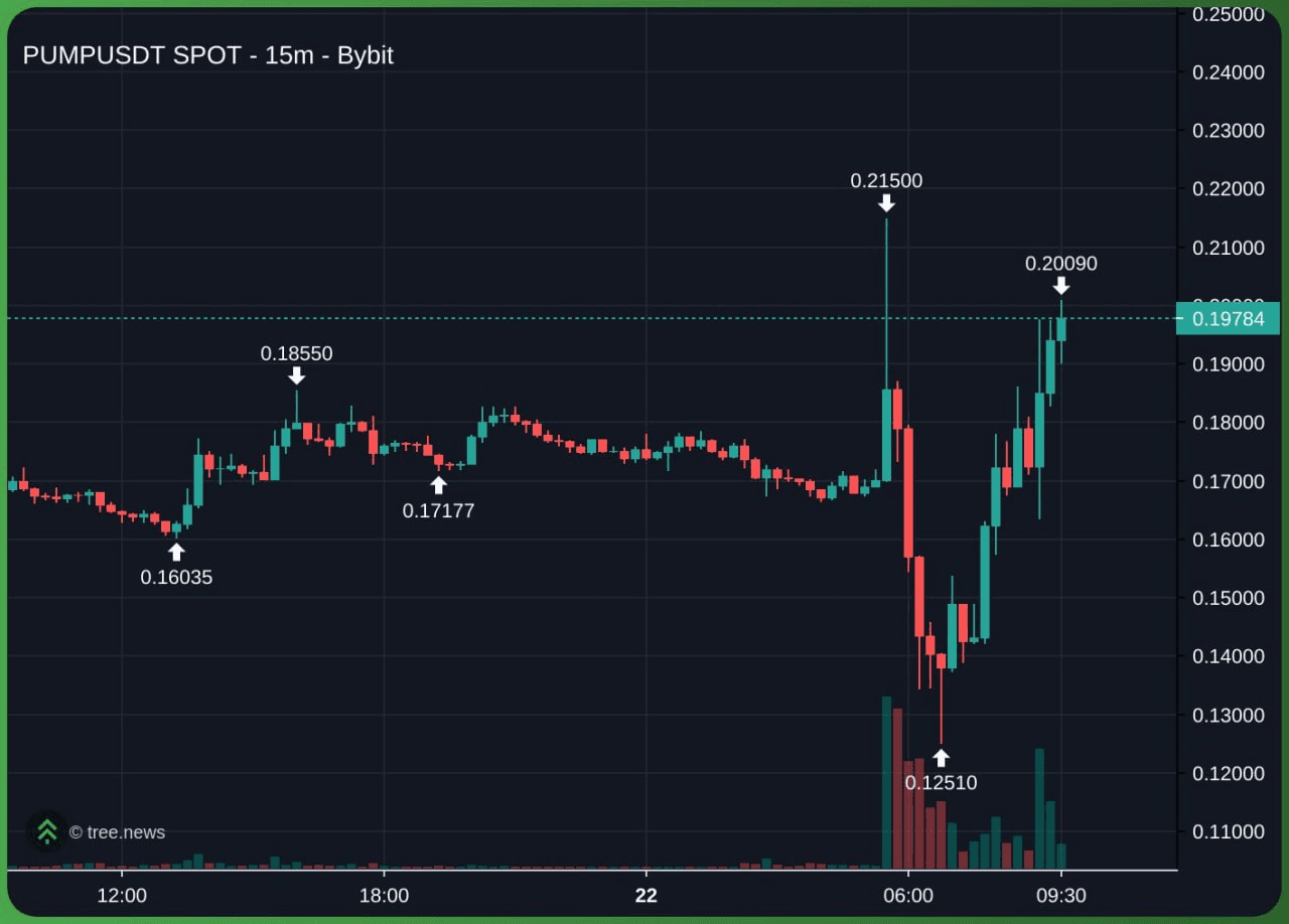 airdr0p_lab/9673/6068815452861224154