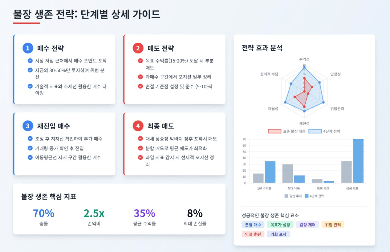 airdr0p_lab/9695/6073504908608389984