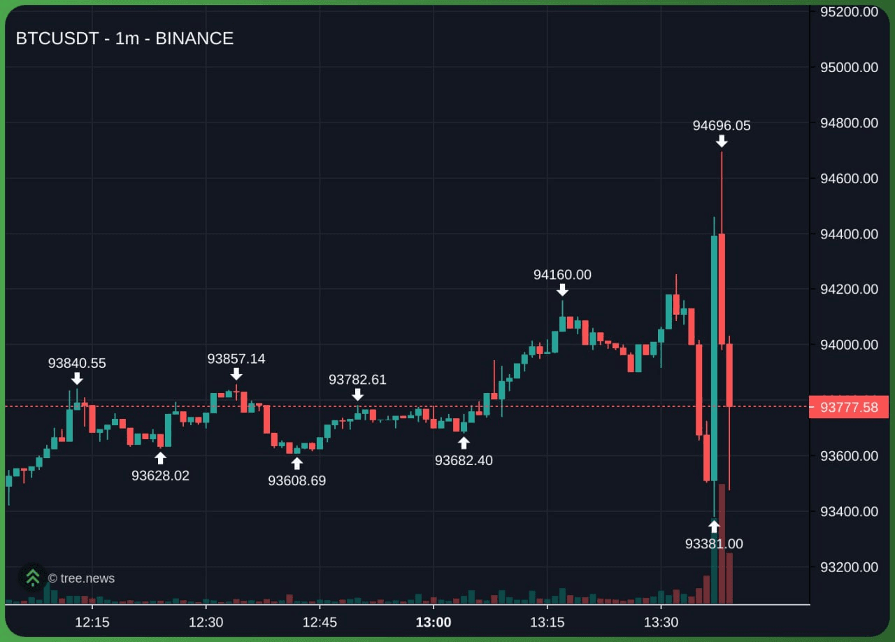 airdr0p_lab/9718/6073504908608390401