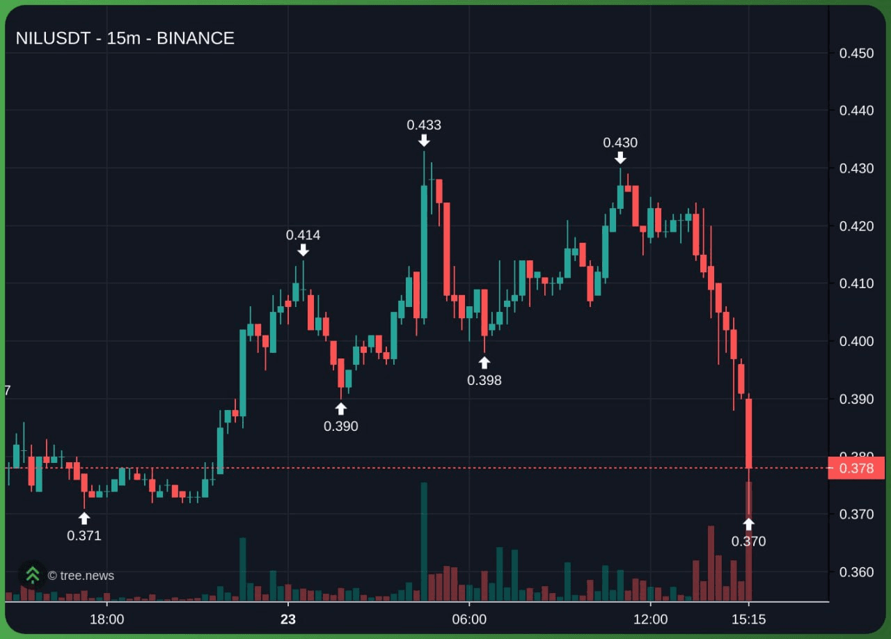 airdr0p_lab/9724/6073504908608390453