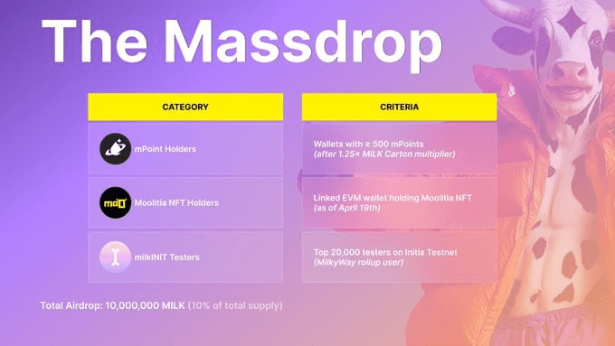 airdr0p_lab/9727/6073504908608390511