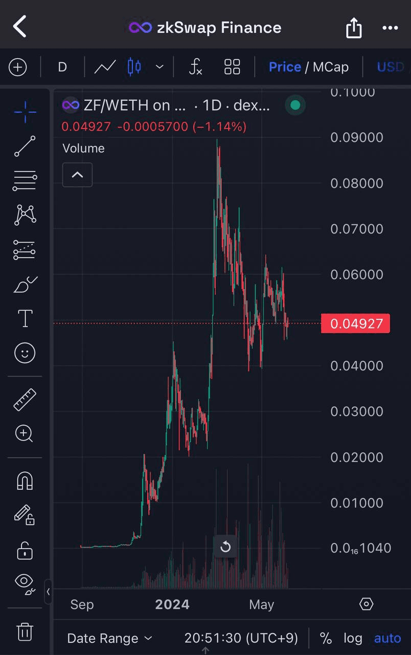 airdropAScenter/10319/6269463740676160377