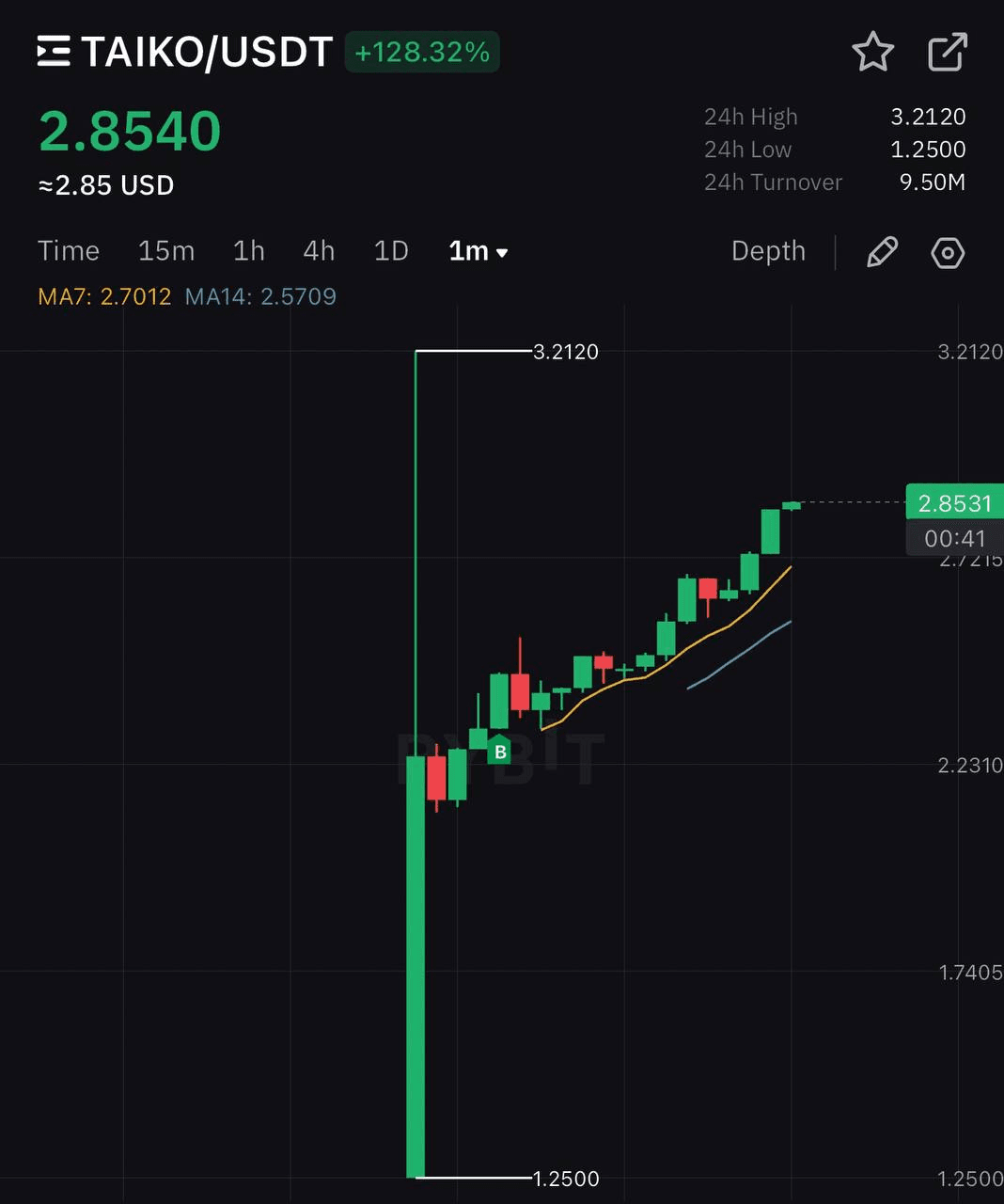 airdropAScenter/10323/6269463740676160443