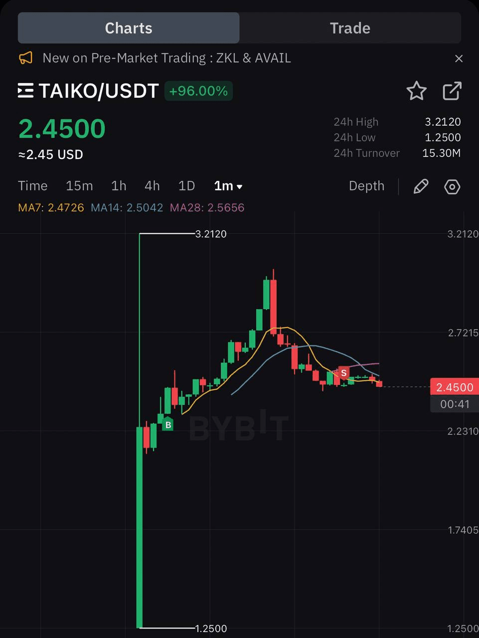 airdropAScenter/10324/6269463740676160624