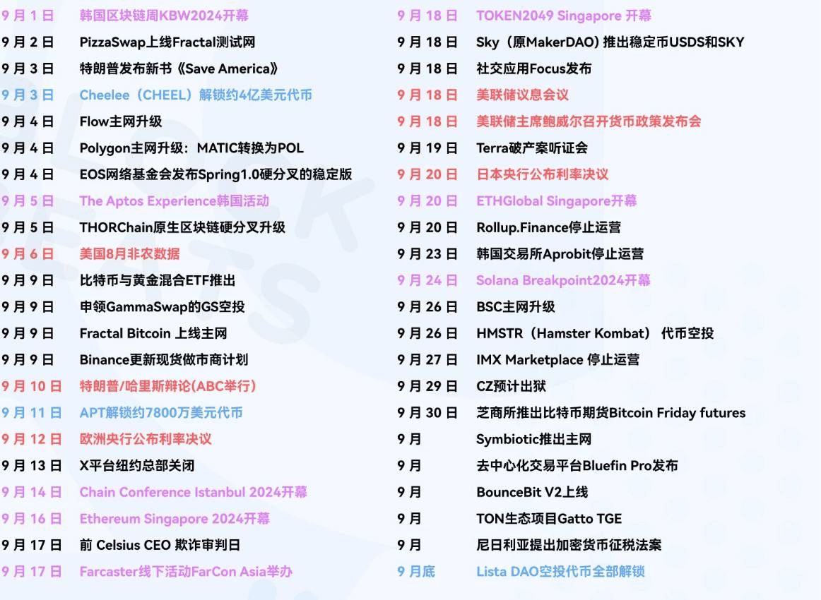 airdropAScenter/10813/6249289050926203693