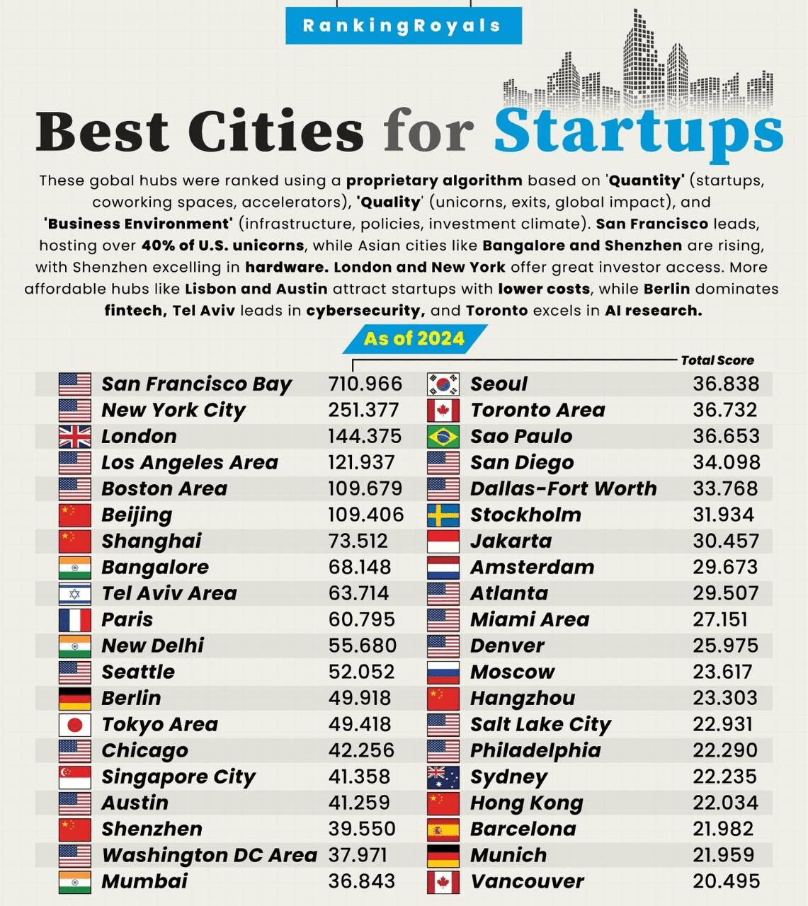 airdropAScenter/12718/6221847182022132725